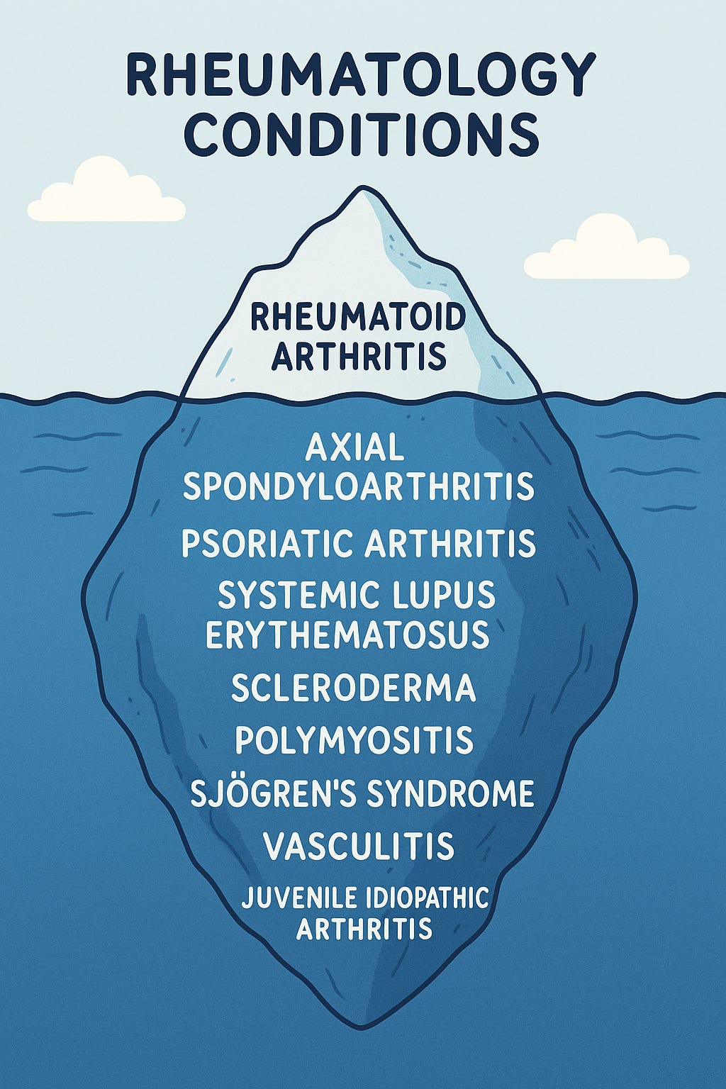 Generated image Generated image