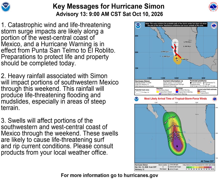 [Key Messages]