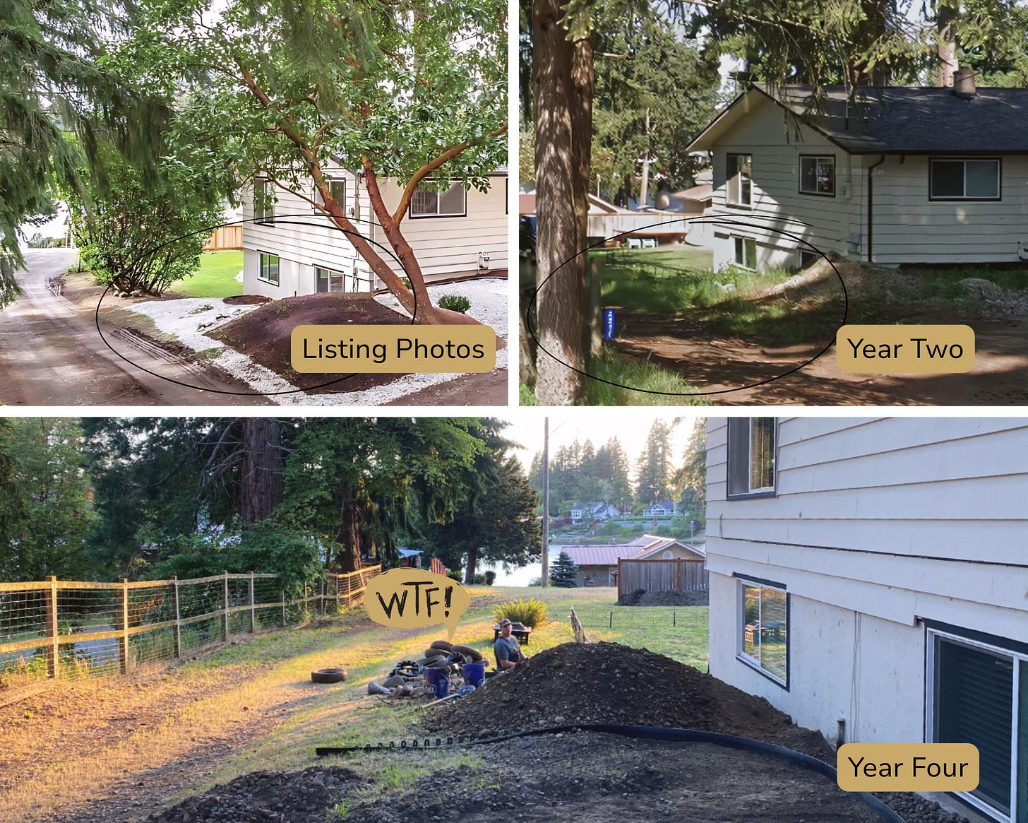 A three-photo collage showing the transformation of a yard over four years. It progresses from a neat yard in the listing photo to bare dirt in year two, and finally to a major landscaping project with a large pile of dirt in year four. A three-photo collage showing the transformation of a yard over four years. It progresses from a neat yard in the listing photo to bare dirt in year two, and finally to a major landscaping project with a large pile of dirt in year four.