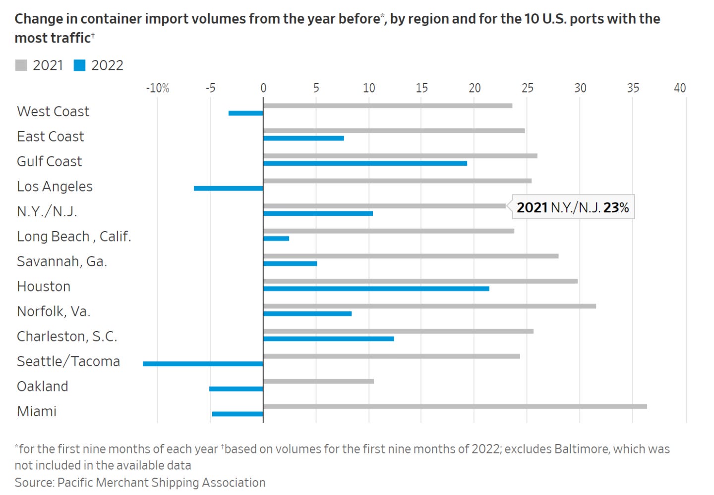 No alt text provided for this image