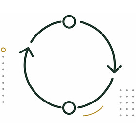 Premium Pack: Continuous Improvement and Lessons Learned