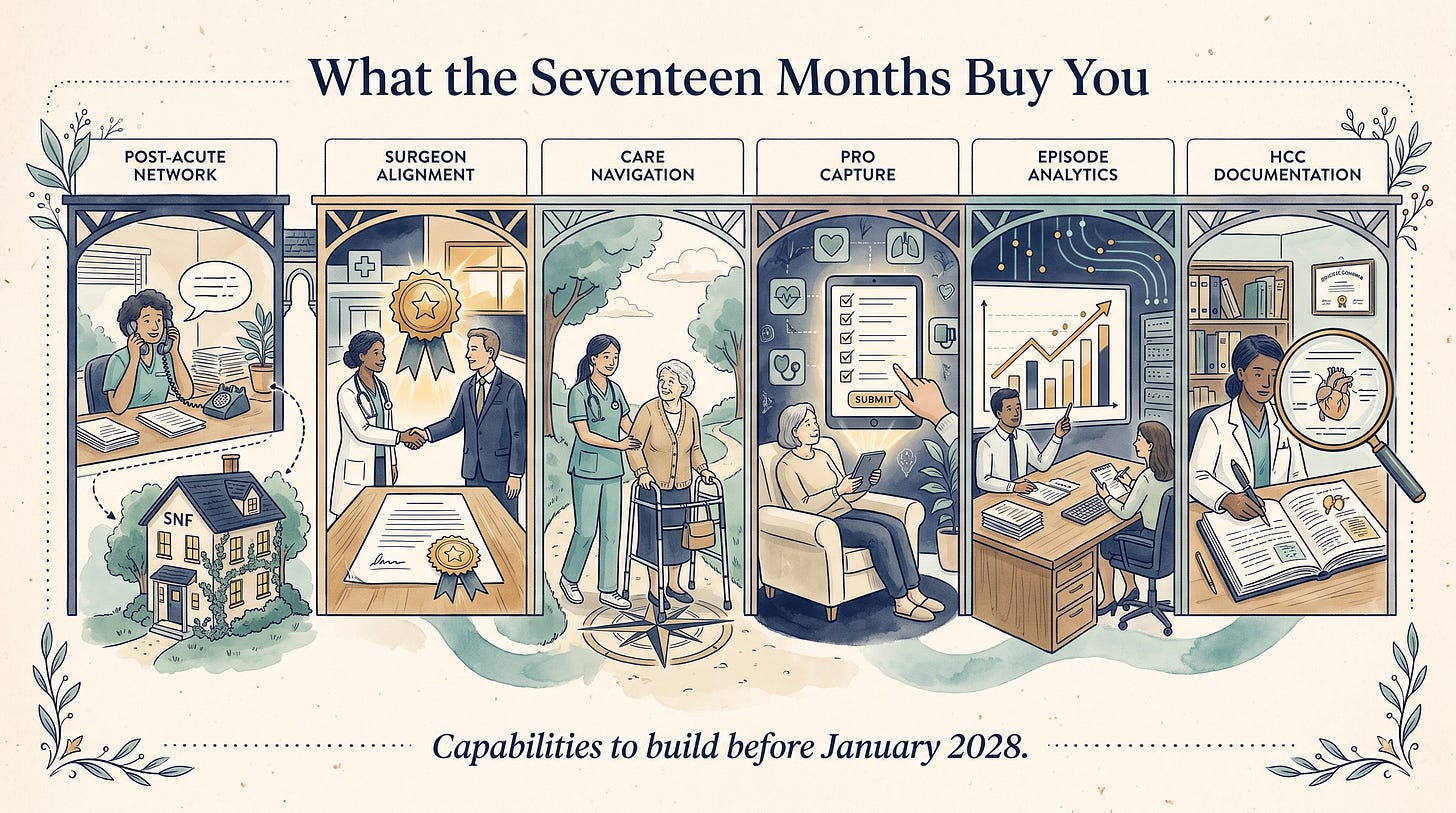 What the seventeen months buy you