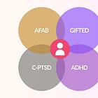 Giftedness & Neurodiversity: A Conversation on Lived Experience and Professional Insight