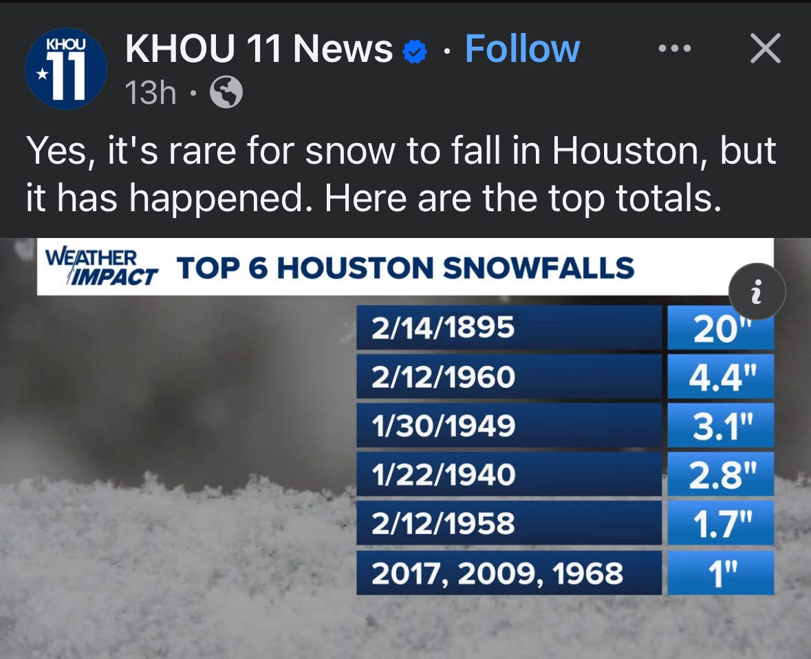 Screenshot of snowfall records in Houston
