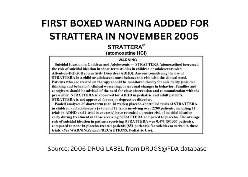 First Boxed Warning for Strattera - 2005 - Suicidal Ideation First Boxed Warning for Strattera - 2005 - Suicidal Ideation