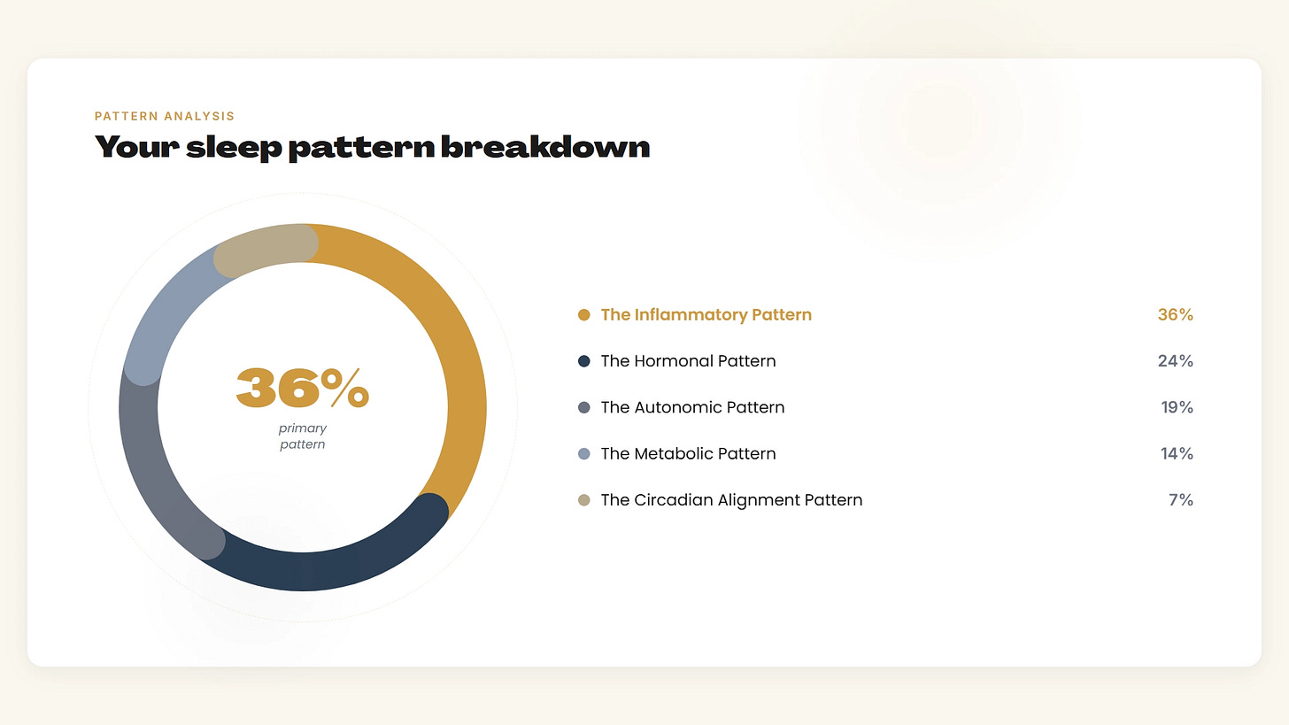 https%3A%2F%2Fsubstack post media.s3.amazonaws.com%2Fpublic%2Fimages%2F4cd0deff d6da 4969 a91f