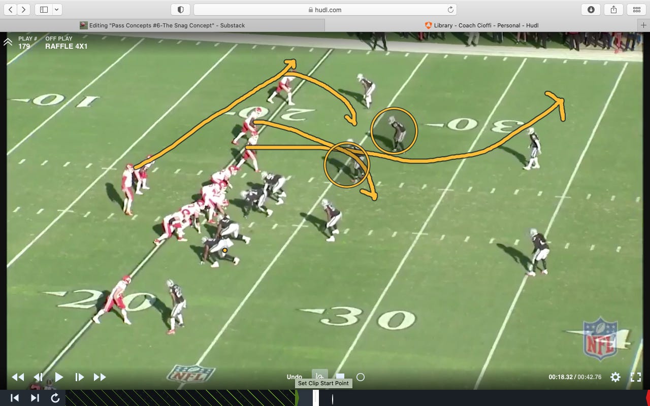 Pass Concept #6-The Snag Concept - Coach Kou's Substack