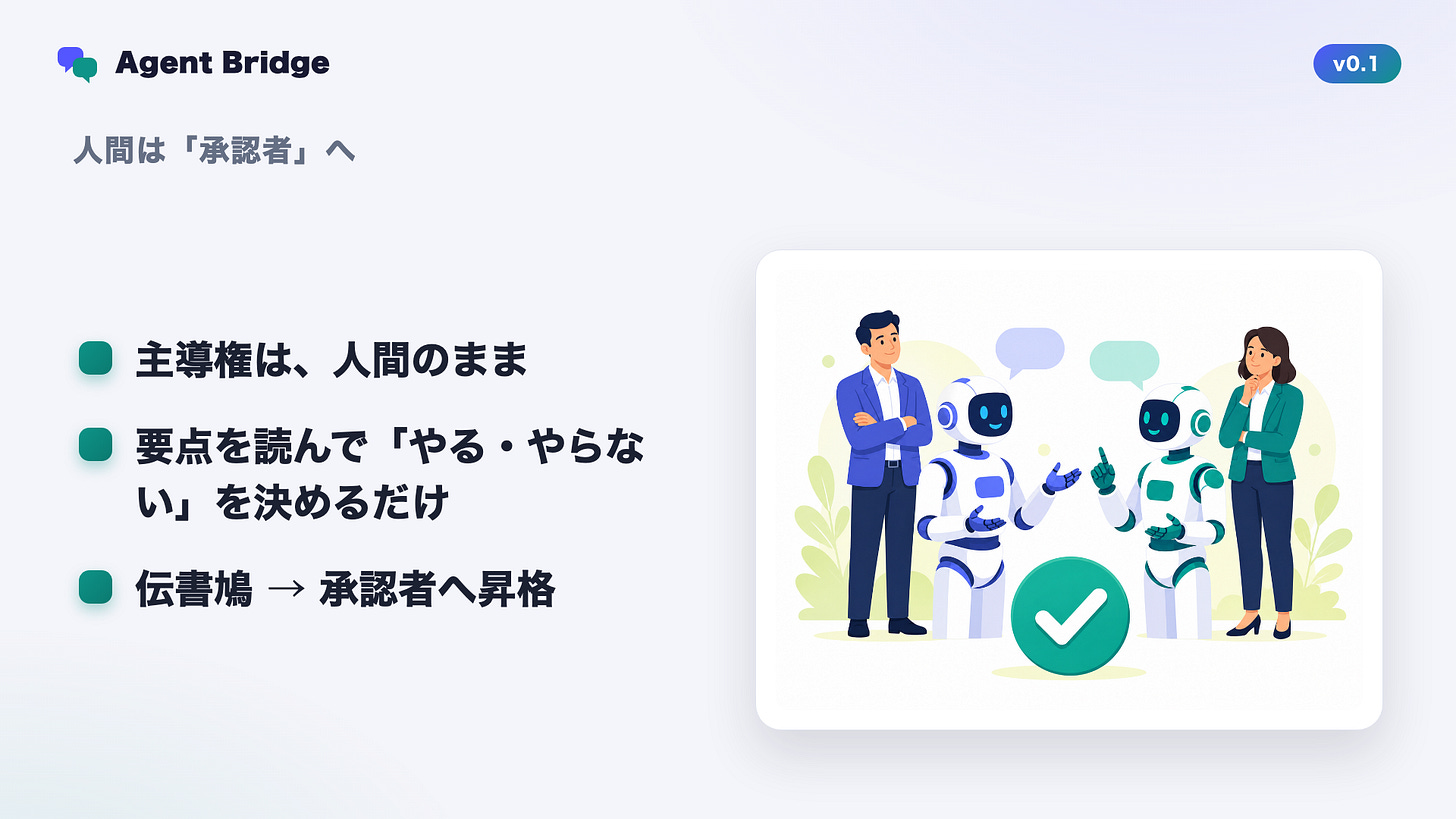 人間は伝書鳩から「承認者」へ 人間は伝書鳩から「承認者」へ