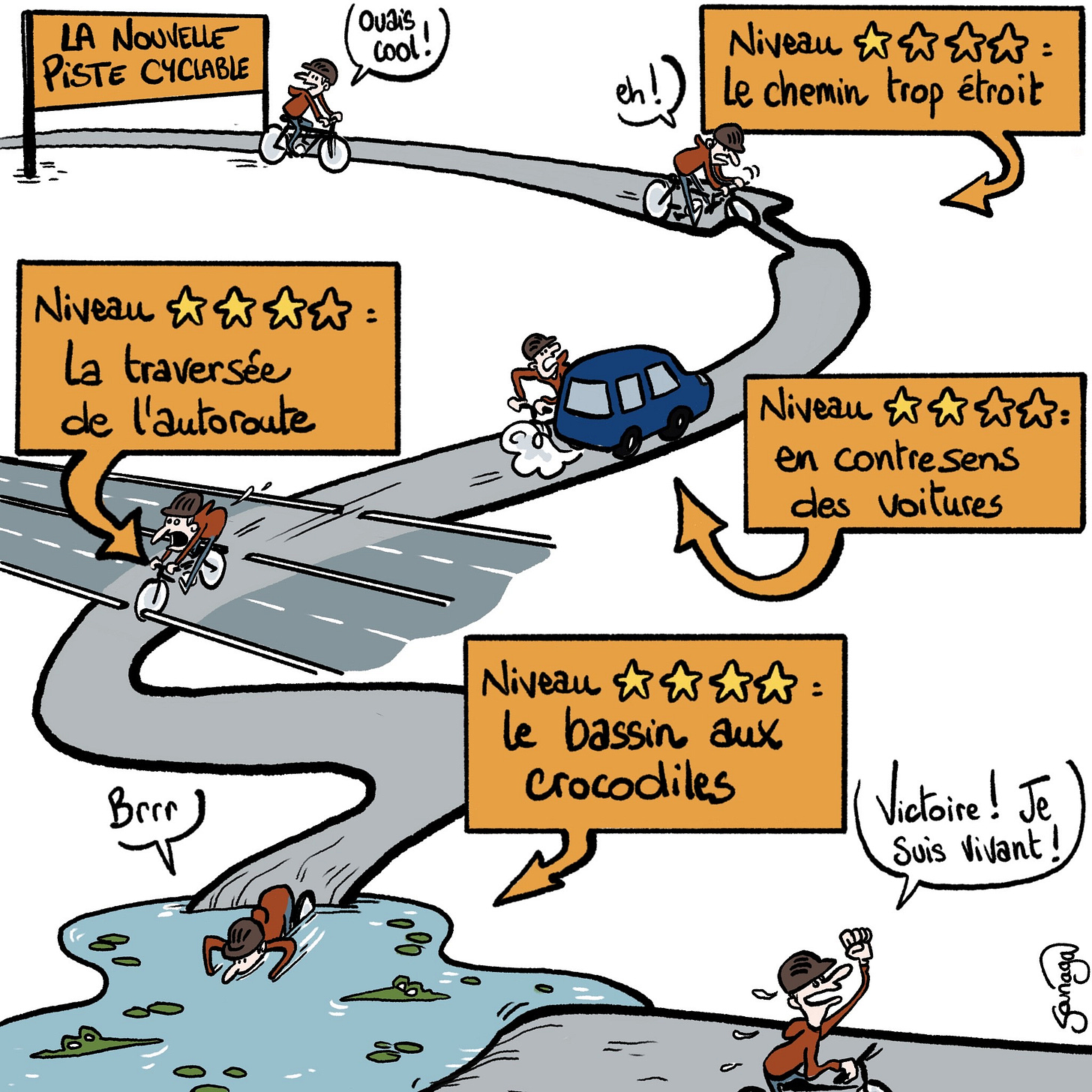 La journée avait commencé sous les meilleurs auspices pour notre intrépide cycliste. Excité à l'idée de tester la nouvelle piste cyclable, il n'avait pas hésité à sauter sur son vélo dès l'aube. "Ouais, cool !" s'était-il exclamé en voyant le panneau annonçant cette innovation tant attendue. Mais l'enthousiasme du départ allait vite rencontrer la réalité du terrain.  Le premier obstacle fut "le chemin trop étroit", un parcours digne d'une scène de film d'aventure où notre héros, à deux doigts de frôler l'échec, réussit à se faufiler avec l'agilité d'un chat. On aurait presque pu voir des étoiles de difficulté clignoter au-dessus de sa tête.  Cependant, rien ne l'avait préparé à la traversée de l'autoroute, un niveau trois étoiles qui lui avait fait frôler la crise de nerfs. Zigzaguant entre les voitures comme un acrobate sur son fil, il avait mobilisé toute sa concentration pour ne pas finir comme une crêpe sous les roues d'un camion.  Et alors que la sueur froide de cet exploit commençait à peine à sécher sur son front, voilà que le parcours lui réservait une nouvelle surprise : pédaler en contre-sens des voitures, un challenge qui aurait fait pâlir un cascadeur. Là encore, il avait survécu, mais de justesse, se demandant si ce parcours avait été conçu par un urbaniste ou un créateur de jeux vidéo sadique.  Le clou du spectacle fut sans doute "le bassin aux crocodiles". On aurait dit une blague, mais l'eau fraîche dans laquelle il plongea involontairement après un écart malheureux était bien réelle. Et les crocodiles? Heureusement, plus effrayés que lui.  Emergé, trempé mais indemne, il put enfin crier sa "Victoire! Je suis vivant!" en touchant la terre ferme. Cette aventure urbaine, qu'il avait naïvement entamée comme une promenade de santé, s'était transformée en un parcours du combattant où chaque tour de pédale était une lutte pour la survie.  Mais notre cycliste, loin d'être découragé, en riait déjà. Après tout, qui pourrait dire avoir survécu à une telle odyssée avant le petit déjeuner?
