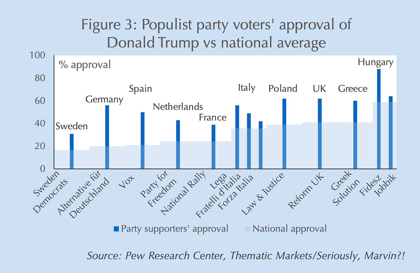 A graph of a political party
AI-generated content may be incorrect. A graph of a political party
AI-generated content may be incorrect.