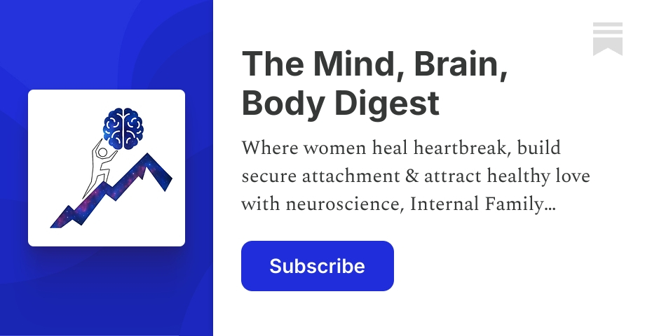 The Mind, Brain, Body Digest | Cody Isabel | Neuroscience | Substack