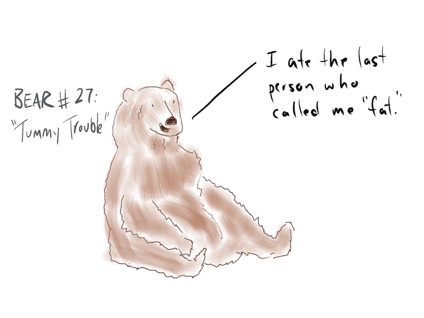 fat bear