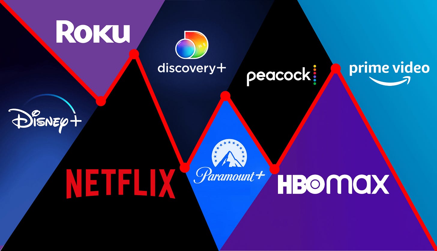 Netflix Wasn't the Only Big Loser in Streaming This Quarter Netflix Wasn't the Only Big Loser in Streaming This Quarter