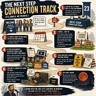 Next Steps? Growth Track? Connection Point?