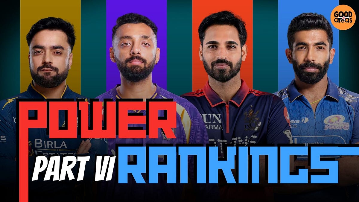 IPL 2026: Power Rankings – Episode 6