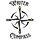 Writer Compass