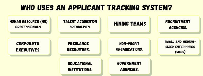 What is an Application Tracking System What is an Application Tracking System