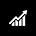 Full Time Trading's avatar