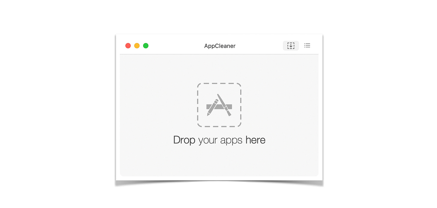 Source: Author | Screenshot from my Mac