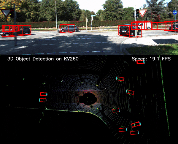 Point-Clouds based 3D-Object-Detection on PYNQ-DPU - Hackster.io Point-Clouds based 3D-Object-Detection on PYNQ-DPU - Hackster.io