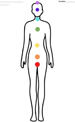 The 4 Midlife Energy Types &Raquo; Https%3A%2F%2Fsubstack Post Media.s3.Amazonaws.com%2Fpublic%2Fimages%2F3F67288D 25E1 482D Aa1B