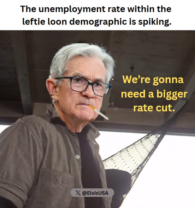 An older man with gray hair and glasses, wearing a brown jacket, stands outdoors with a cigarette in his mouth. Yellow text overlay reads, "We\'re gonna need a bigger rate cut." A watermark from X reads "@ElvisUSA."