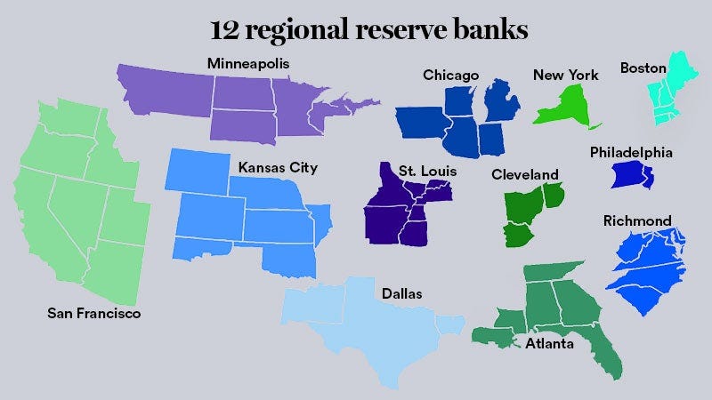 What Is The Federal Reserve? A Guide To The World's Most Powerful Central  Bank | Bankrate