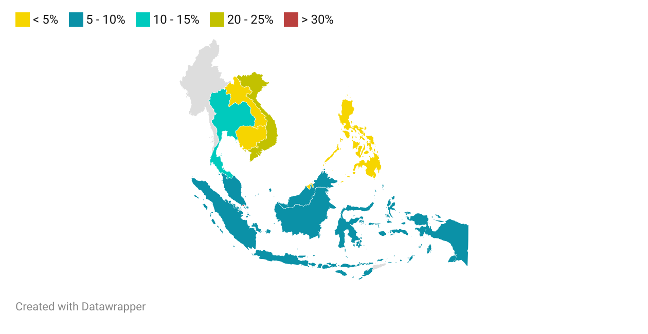 ASEAN’s EV Surge: Why India Risks Being Left Behind