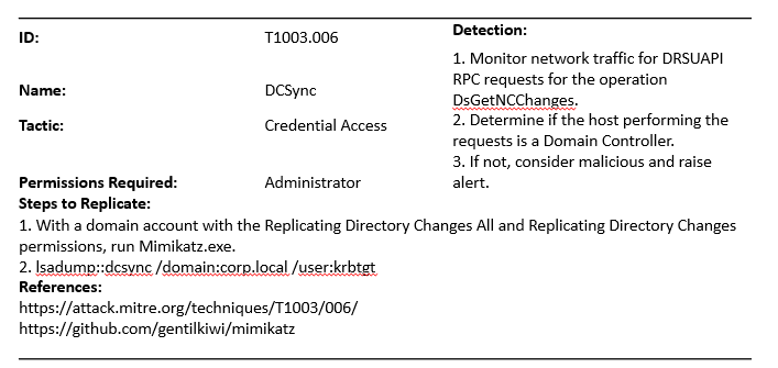 detection-kit.png