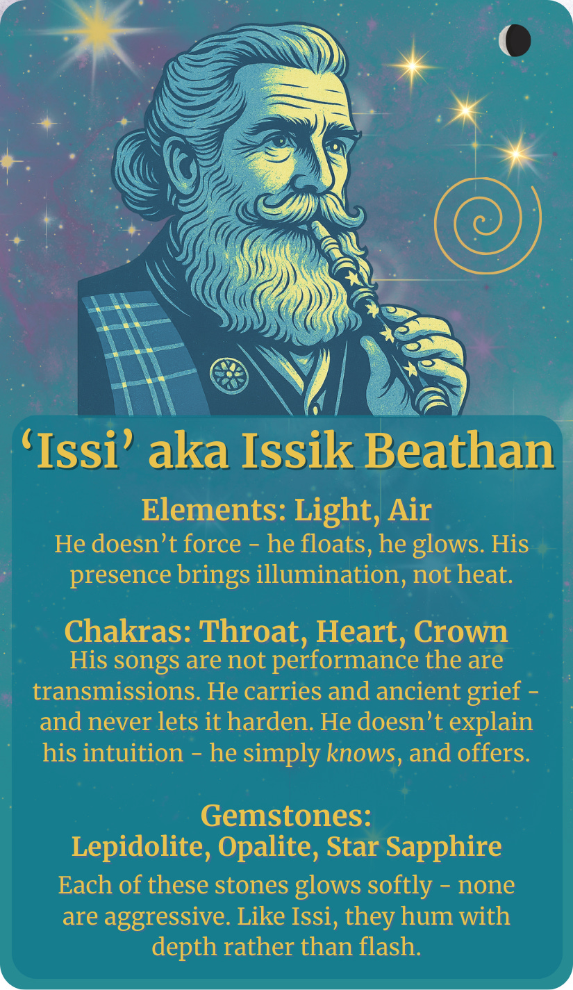 The back of the Star Bard tarot card features a stylized portrait of Issik Beathan (Issi), a bearded bard with a glowing flute. The background is a cosmic gradient with stars and spiral glyphs. Text overlays describe his elemental alignments, chakra resonance, and gemstones. The card reflects his gentle wisdom and cosmic memory.