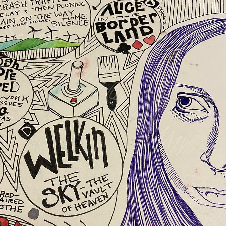 Images of icons on illustrated journal pages