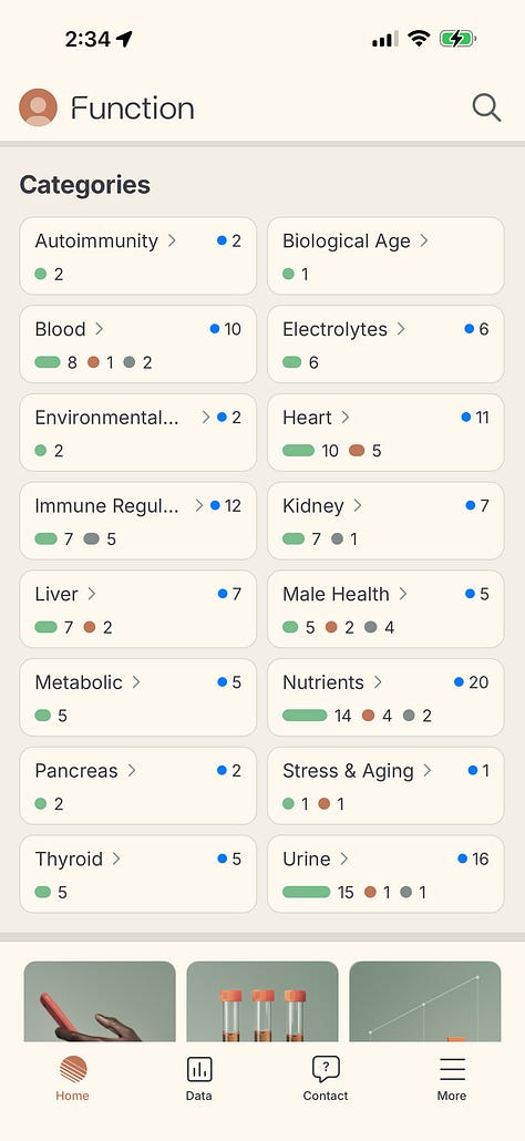 I Tried Function Health. Now I Have 105 Data Points and Zero Instructions.