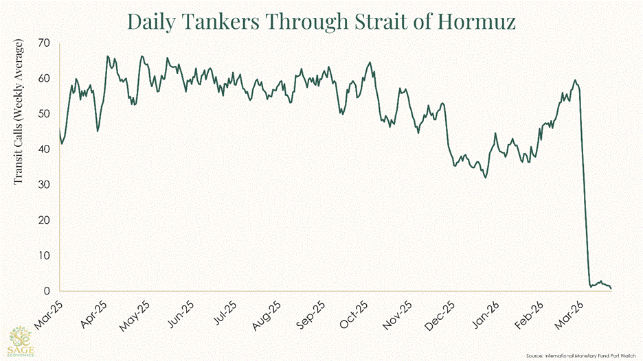 PowerPoint Slide Show  -  Slide Template
