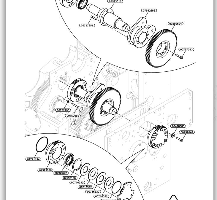 Spare Parts Master Data in SAP Plant Maintenance