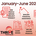 THRIVE Peninsula Expands Services to Meet Rising Needs Across Newport News