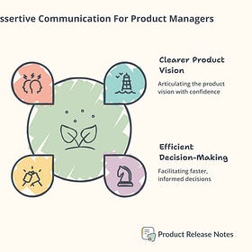 How To Be An Assertive Product Manager