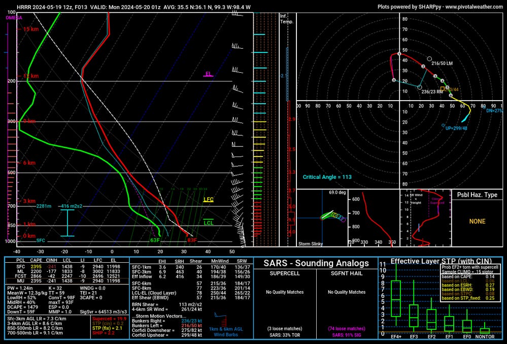 Hrrr_2024051912_013_area_35.51 36.06. 99.29  98.37.