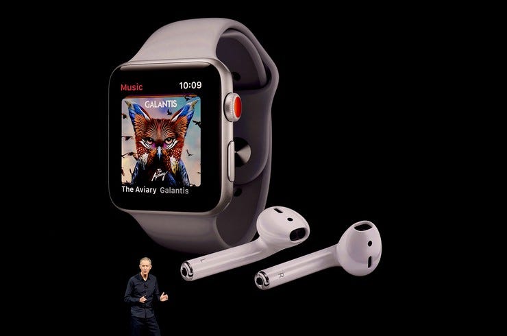 Apple watch oct 2017 billboard 1548