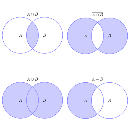 The unreasonable math of decisions? Part I