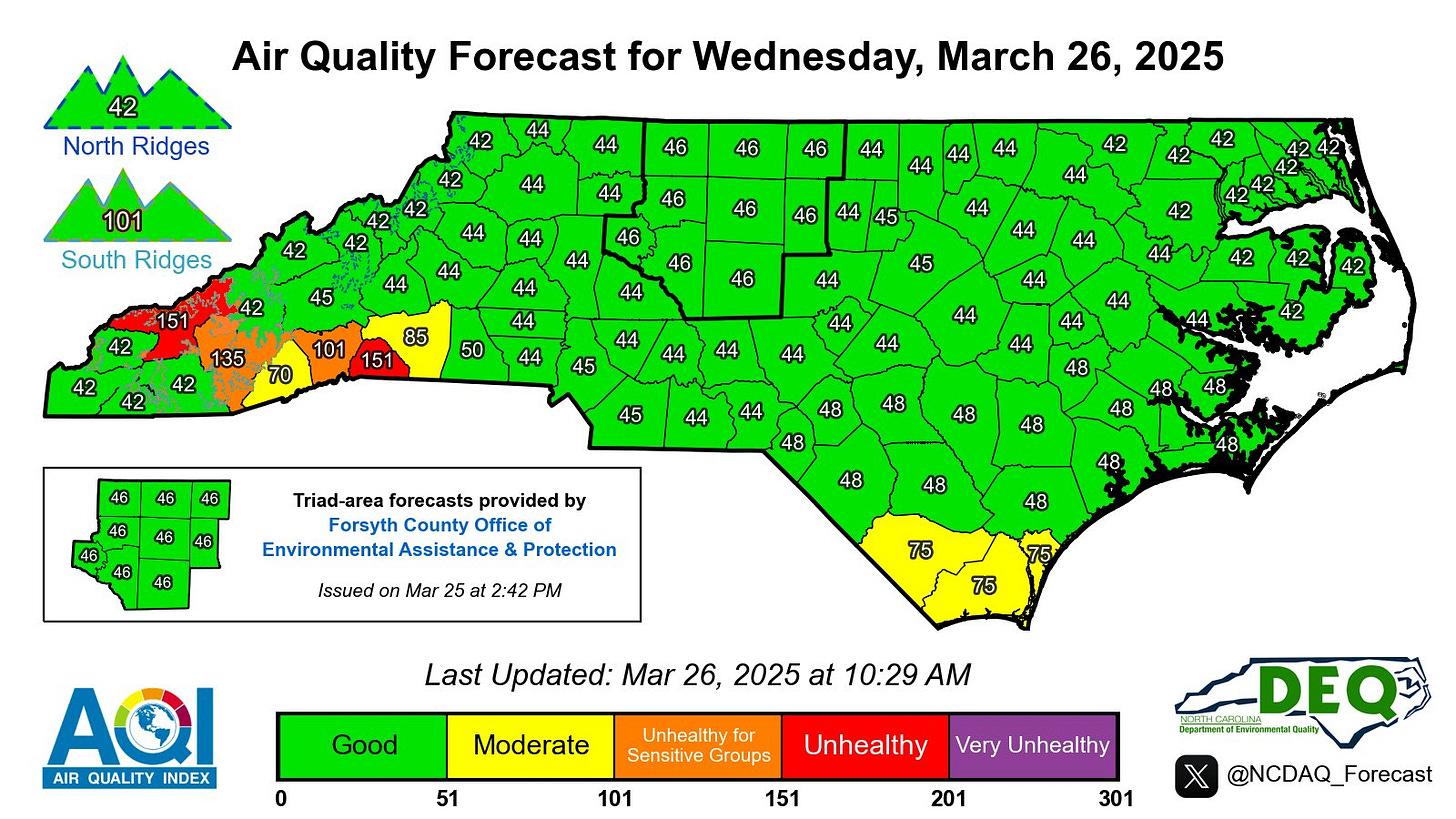 May be an image of map and text that says 'North Ridges Air Quality Forecast for Wednesday, March 26, 2025 44 46 101 South Ridges 44 46 46 44 44 46 44 44 44 46 42 44 46 44 135 44 44 85 44 101 70 46 44 44 50 45 44 44 44 44 44 44 44 44 45 44 44 48 48 48 Triad-area forecasts provided by County Office Environmental Assistance Protection Issued 48 Mar 25 2:42 PM 75 AIR QUALITY INDEX Good Last Updated: Mar 26, 2025 at 10:29 AM Moderate 51 Unhealthy for Sensitive Groups 101 Unhealthy 151 Very Unhealthy 201 DEQ #Oл 301 @NCDAQ_Forecast'