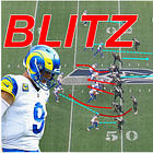 Inside Mike Macdonald's Seahawks Defense: Modern Concepts & How They Attacked the LA Rams