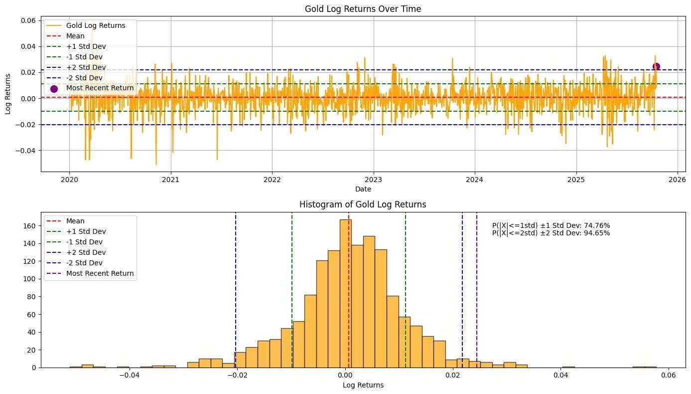 [TECHNICAL INSIGHTS] - THỊ TRƯỜNG VIỆT NAM LÀ HIỆU QUẢ LOẠI GÌ? (PHẦN 1)