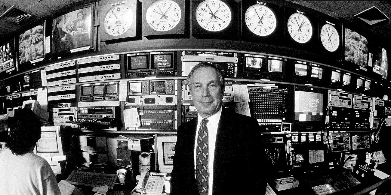 Global Primer Series: Corporate Bonds