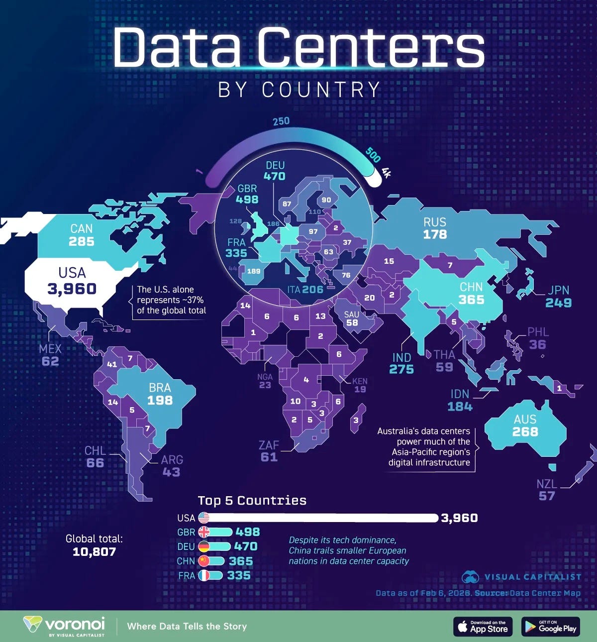 Graphic of worldwide data centers. the U.S. far and away with the most. Graphic of worldwide data centers. the U.S. far and away with the most.