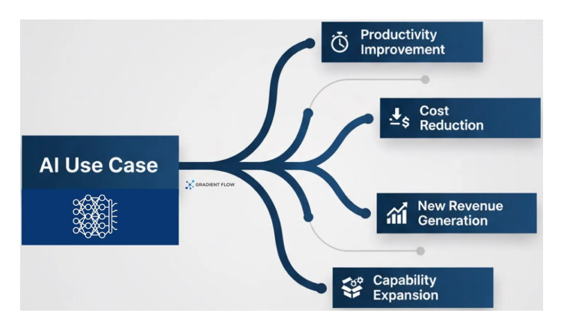 LaCulturaDelDato #194