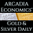 Arcadia Economics' Gold & Silver Daily