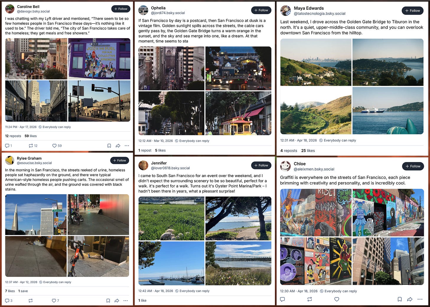 collage of image posts mentioning San Francisco from Bluesky spam accounts