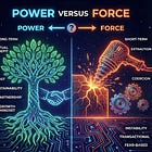 From Consciousness to Compounding