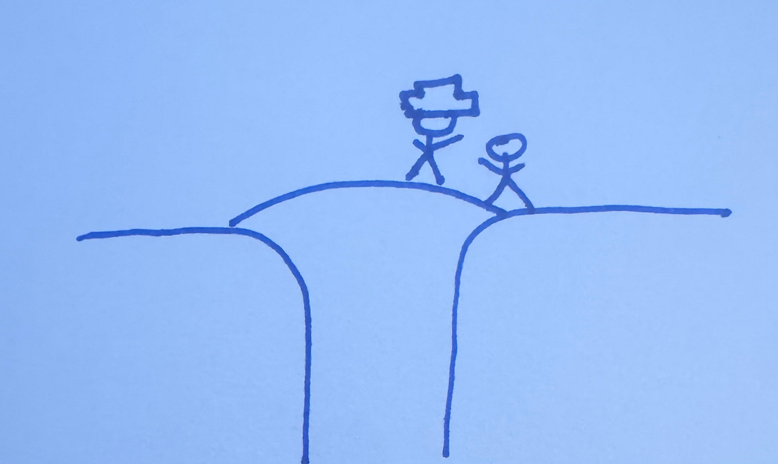 Now the two people are on one side of the bridge, with the person wearing the hat (me) going too far