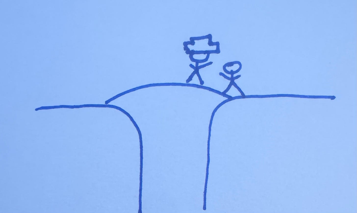 Now the two people are on one side of the bridge, with the person wearing the hat (me) going too far Now the two people are on one side of the bridge, with the person wearing the hat (me) going too far